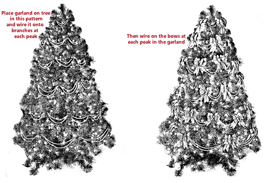 How-to-put-garland-on-a-Chr How to put garland on a Christmas Tree
