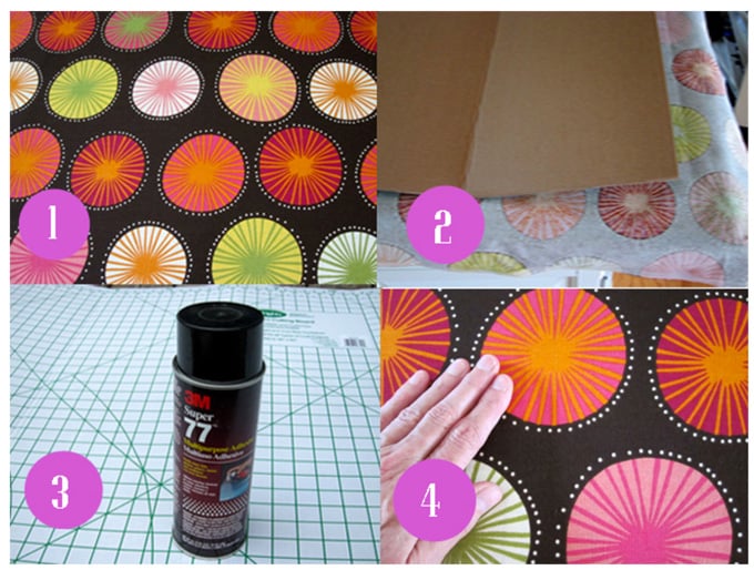 steps to cover a cardboard screen