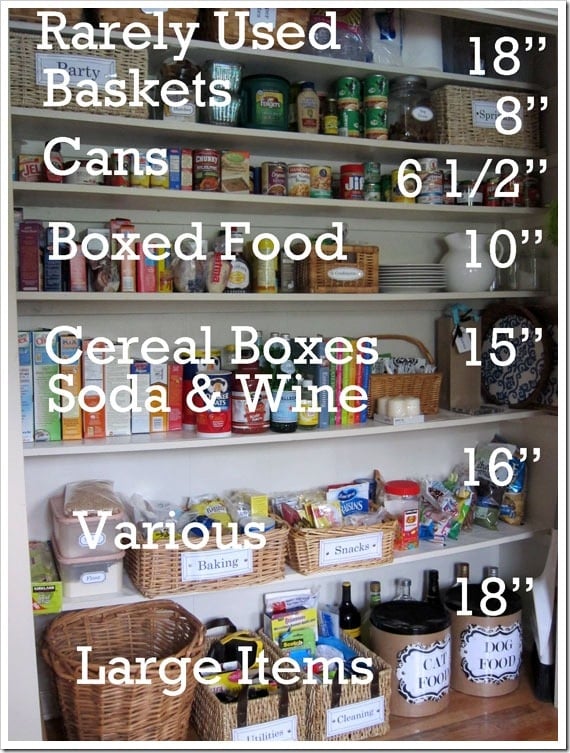 Pantry organizing ideas