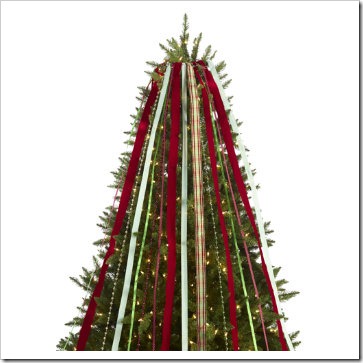 Christmas Ideas