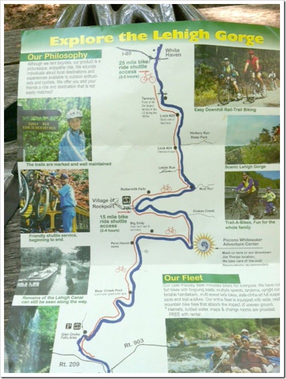 Map-of-the-Lehigh-Gorge Bike Trail