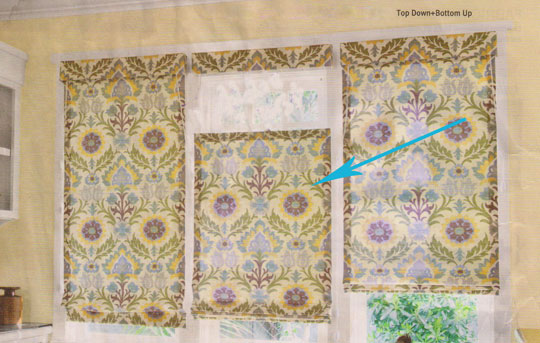 No sew Bottom-up style window shade