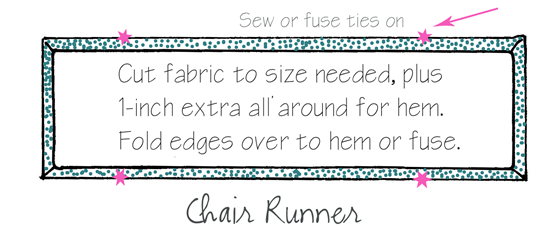 How to make a dining room chair back runner