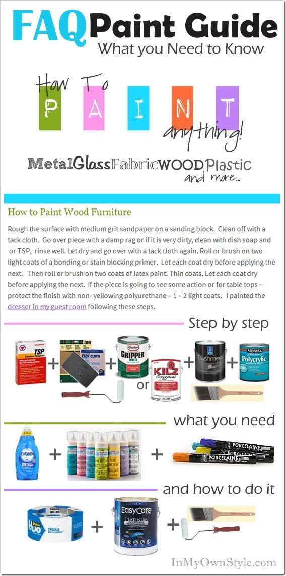 How to Paint Anything the Guide to Painting Success