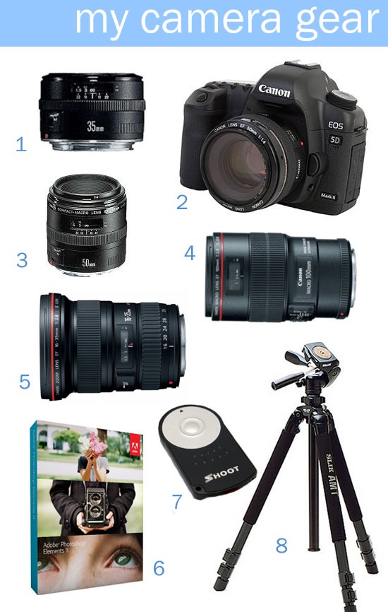 Camera-Gear-For-a-Blogger-DIY