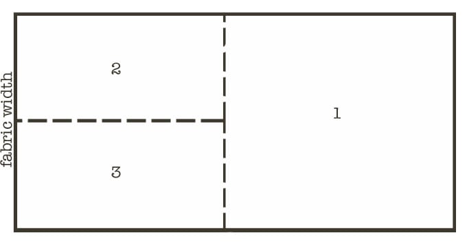 How-to-seam-a-round-tablecloth-together