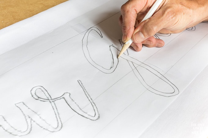How to transfer an decorative image to fabric so you can paint it on the fabric