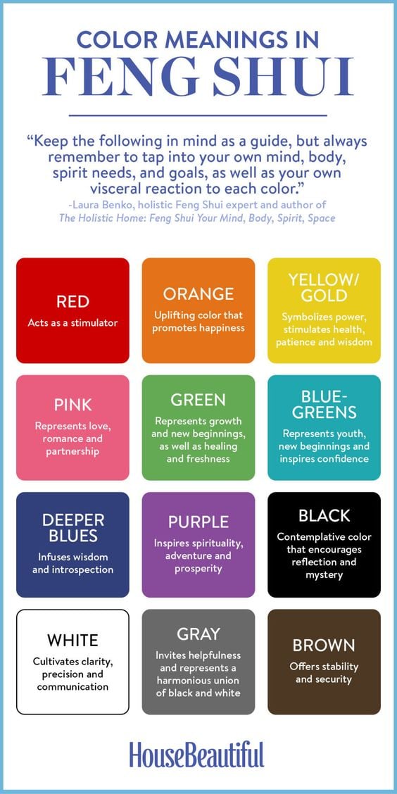 Decorating tips when using favorite colors from House Beautiful