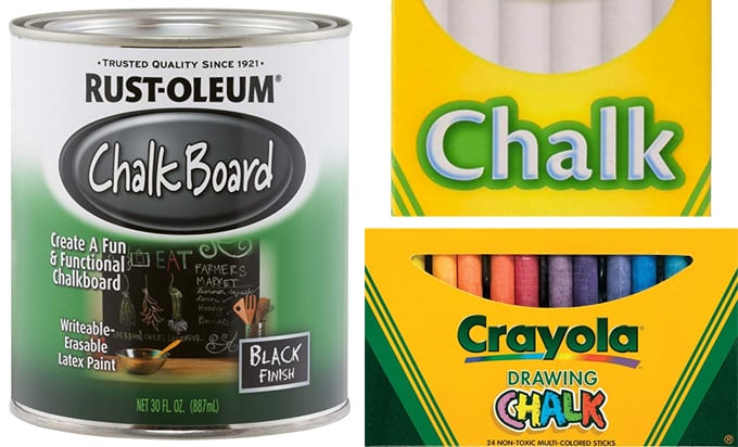 supplies needed to create a chalkboard wall