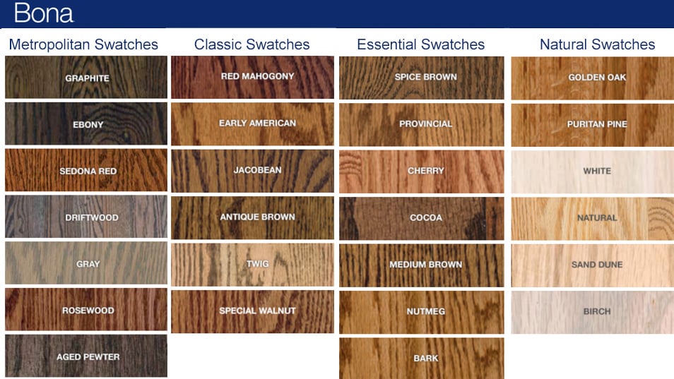 Bona DriFast Wood Floor Stain Color Chart