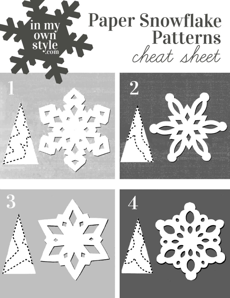 Paper Snowflake pattern cheat sheet