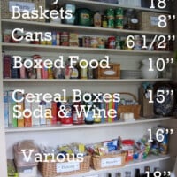 Kitchen pantry made from a coat closet.