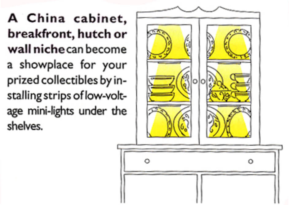 Cabinet-Lighting-Ideas illustration