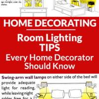 Decorative home lighting Graphic that says room lighting tips every home decorator should know.