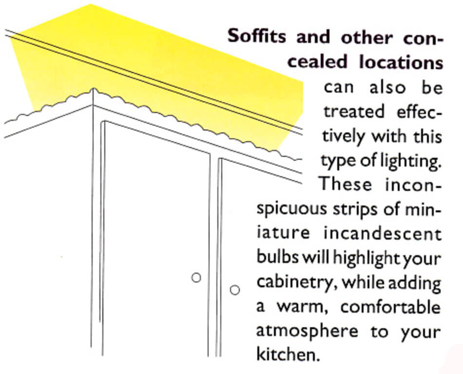 Soffit and hutch top lighting idea illustration
