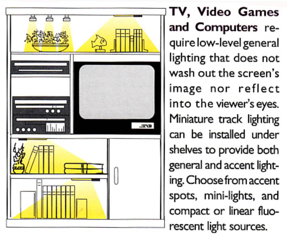 Tv-and-game-room-lighting illustration