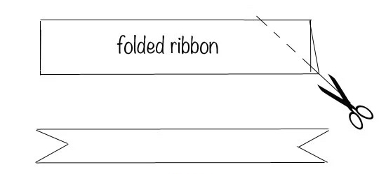 line drawing showing how to notch the end of ribbon