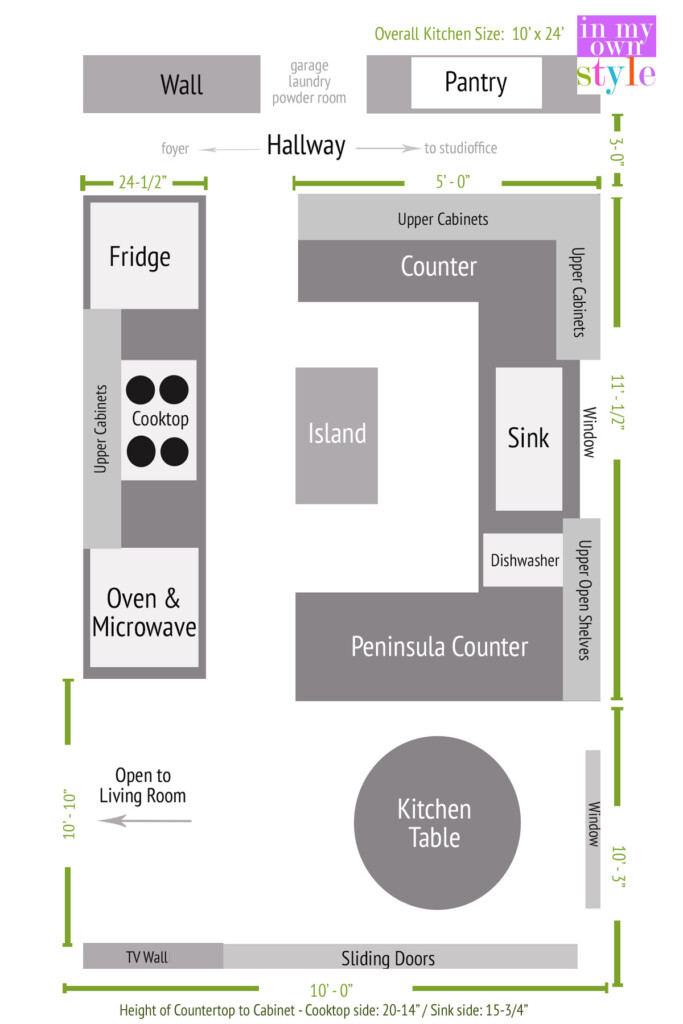 Drawing of existing kitchen layout and size measurements