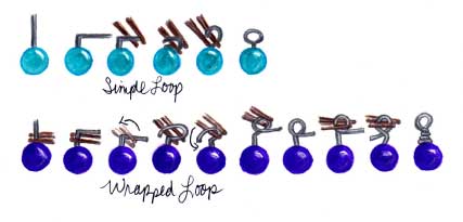 How to make a wrapped jewelry wire loop